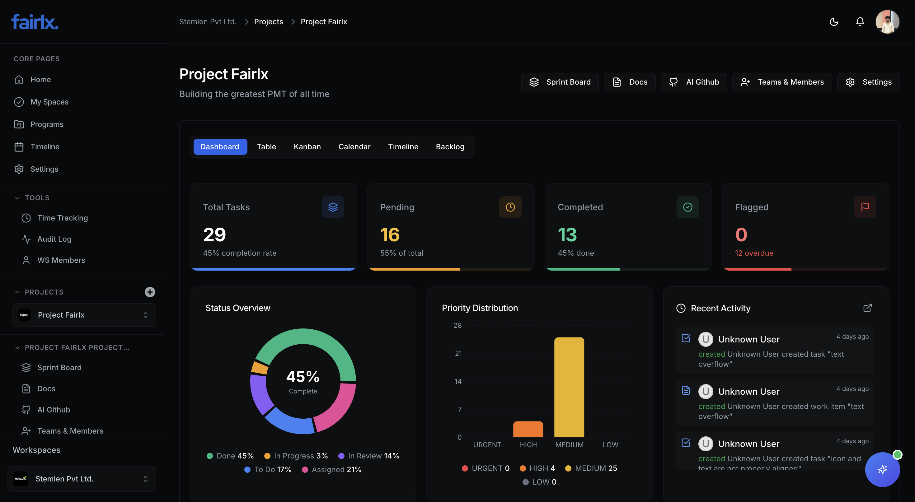 Fairlx Product Ecosystem